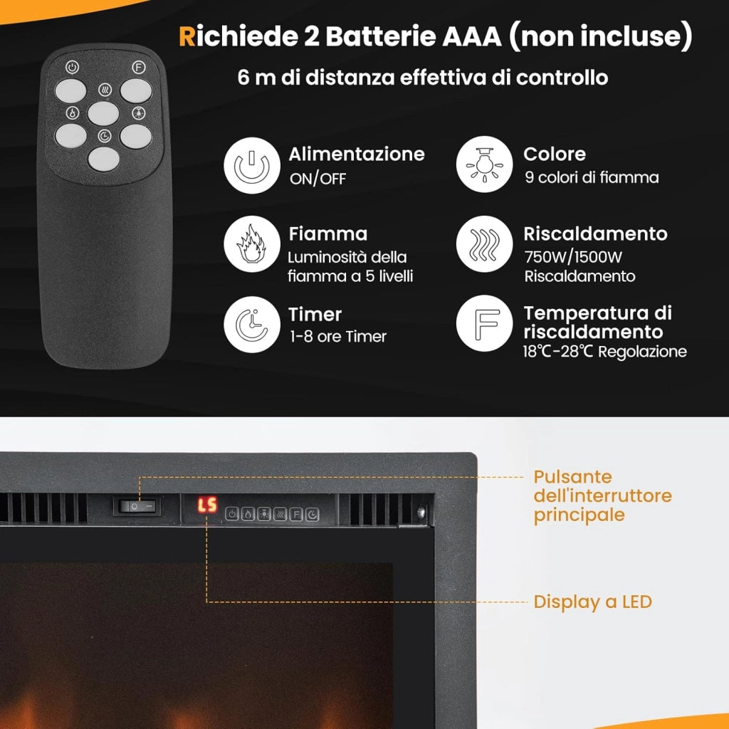 Camino Elettrico da 91,5cm da Incasso a Parete, Caminetto Elettrico da 750W/1500W con Telecomando, Termostato, Protezione da Surriscaldamento, 91,5 x 14,5 x 45 cm