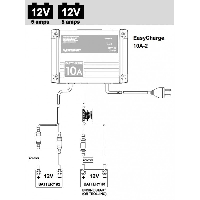 EASY CHARGE 10A EASY CHARGE 10A