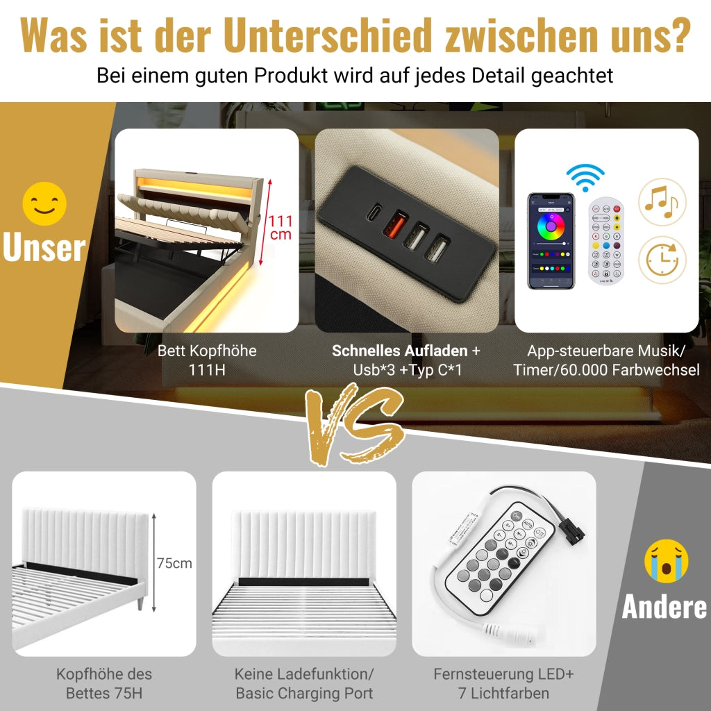 LETTO contenitore 90x200 cm in lino beige con LED e ricarica USB/Type-C