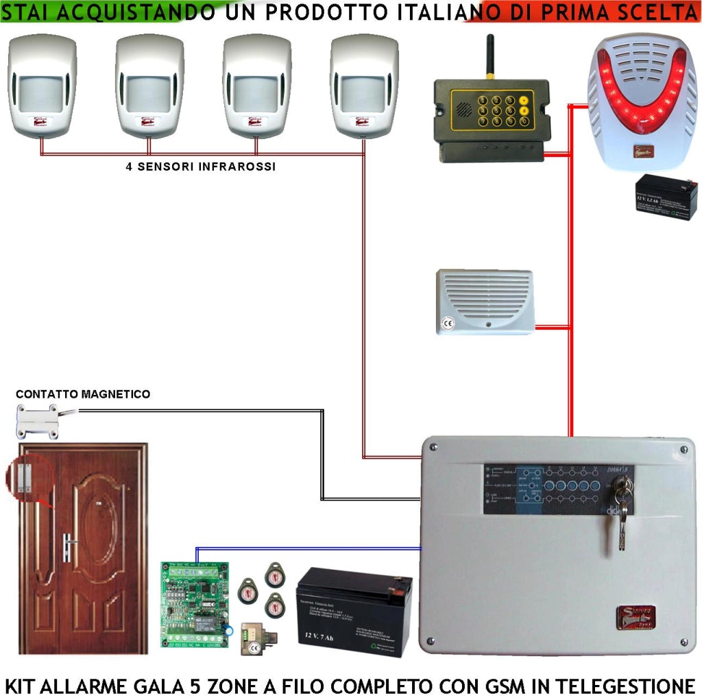 Kit Impianto Antifurto Gala Centrale 5 Zone 4 Infrarossi Sensori di Movimento Contatto Magnetico Combinatore GSM Allarme e Telegestione Sirena Interna e Esterna Lampeggiante Chiave Elettronica Proxi