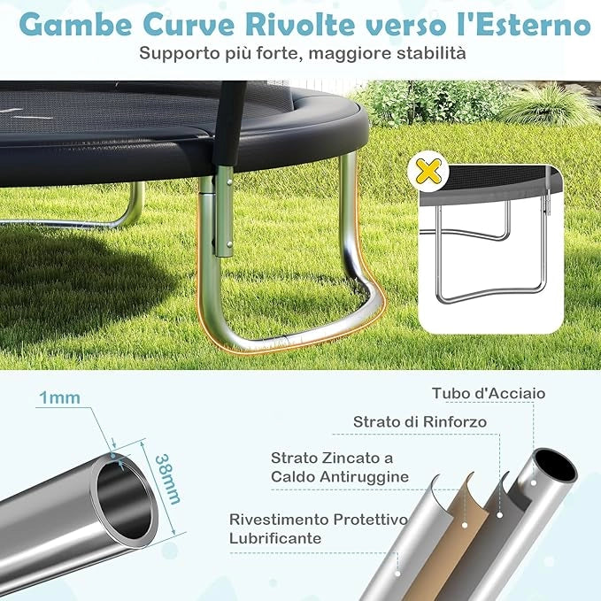 Trampolino Elastico per Bambini e Adulti 244 cm/305 cm/366 cm, Tappeto Elastico da Esterno con Rete di Sicurezza, Scala e Telaio in Acciaio Zincato Antiruggine