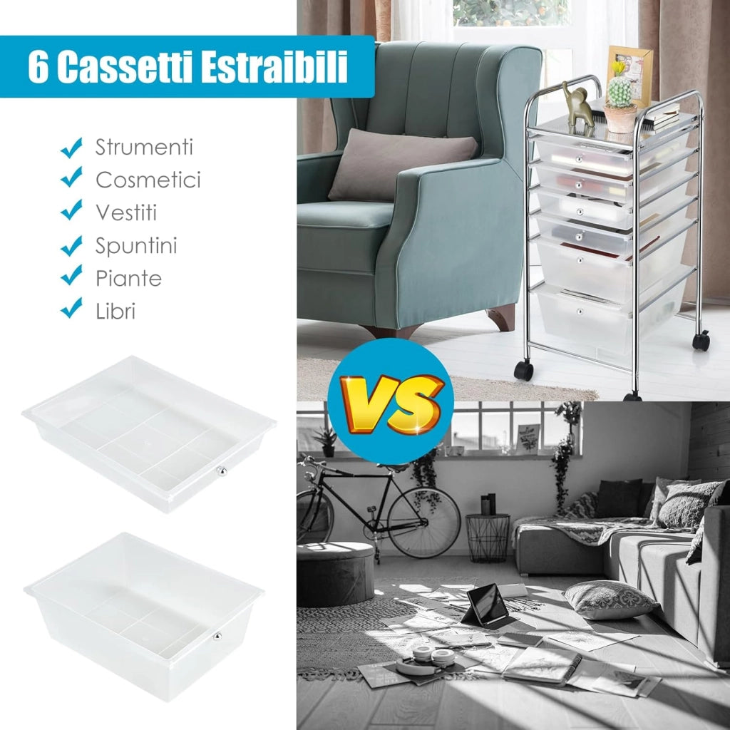 Carrello con 6 Cassetti e Ruote, Cassettiera in Plastica, con Due Dimensioni di Cassetti, Contenitore Multiuso per Casa Bagno e Ufficio, 37 x 74 x 32cm (Trasparente)