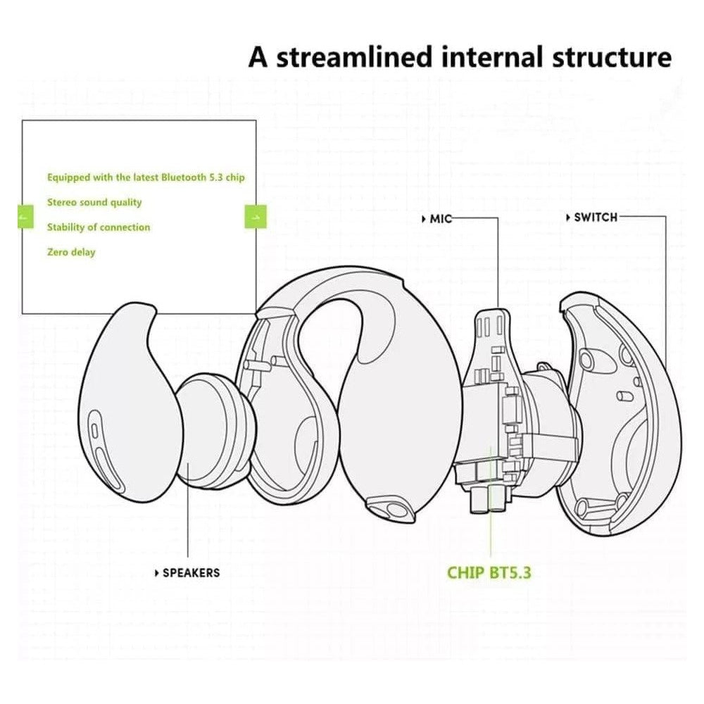 Trade Shop - Auricolari Cuffie Bluetooth Aperti A Orecchino Wireless Tws Senza Fili Per Sport -