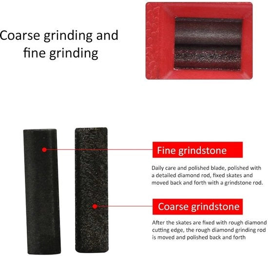 Accessorio per pattini - Sfregiatore per pattini - Lapide abrasiva - Spigoli affilati - Accessorio per pattini - Attrezzo - Qualità affidabile - Sfregiatore per pattini con codice prodotto 12345, modello 67890, con diametro 10 cm e lunghezza 20 cm.