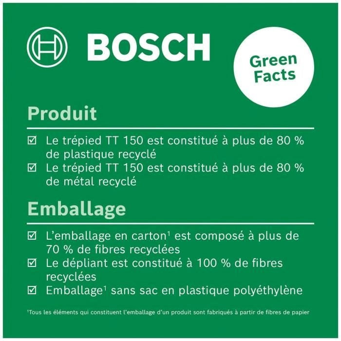 BoschTT150