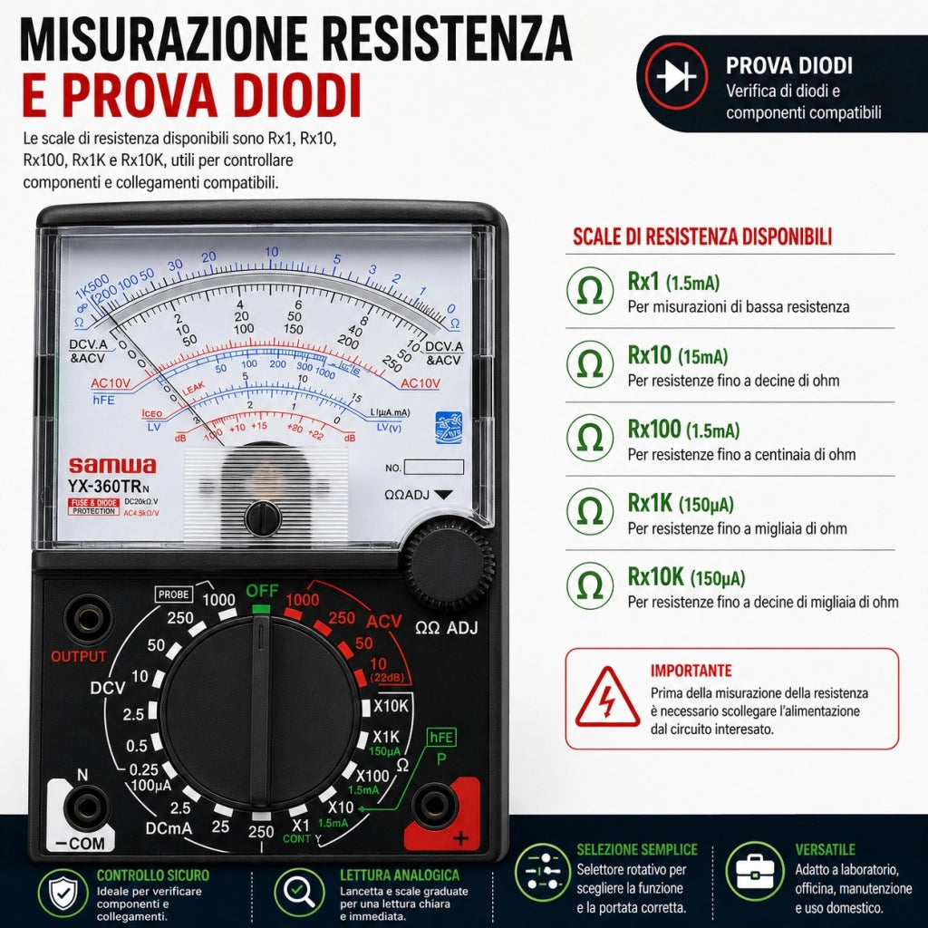 Multimetro Tester Analogico con Cavi e Puntali YX-360TRN