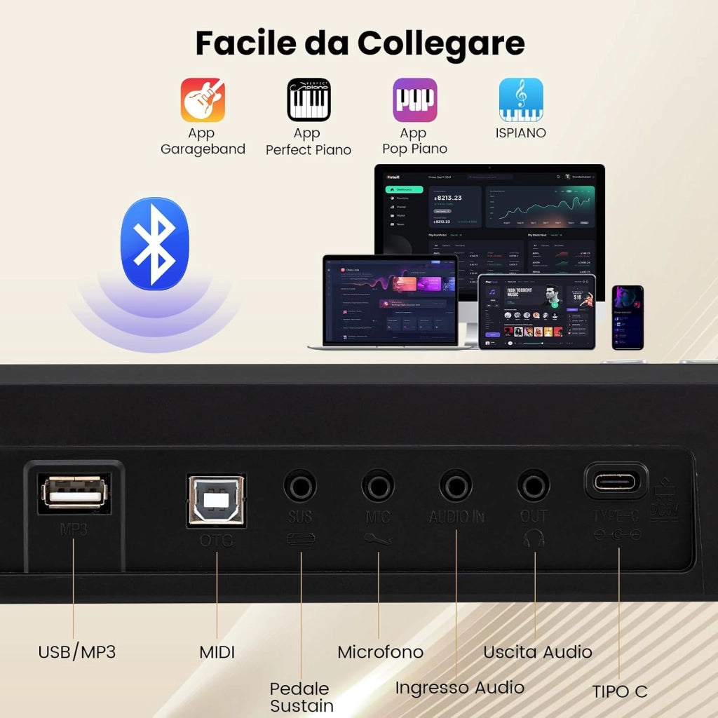 Pianoforte Digitale 88 Tasti, Tastiera Elettronica con 1000 Ritmi, 1000 Timbri, 150 Canzoni, Pianoforte Elettronica Pieghevole con Doppi Altoparlanti, MP3/USB/MIDI, per Principianti Bambini