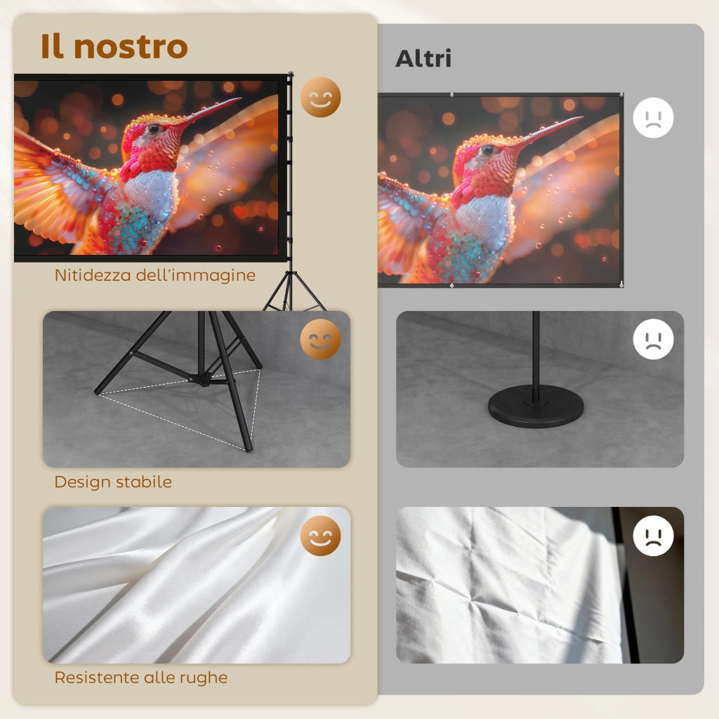 Telo per Proiettore 120 Pollici 16:9 ¨C zephmum ¨C Bianco