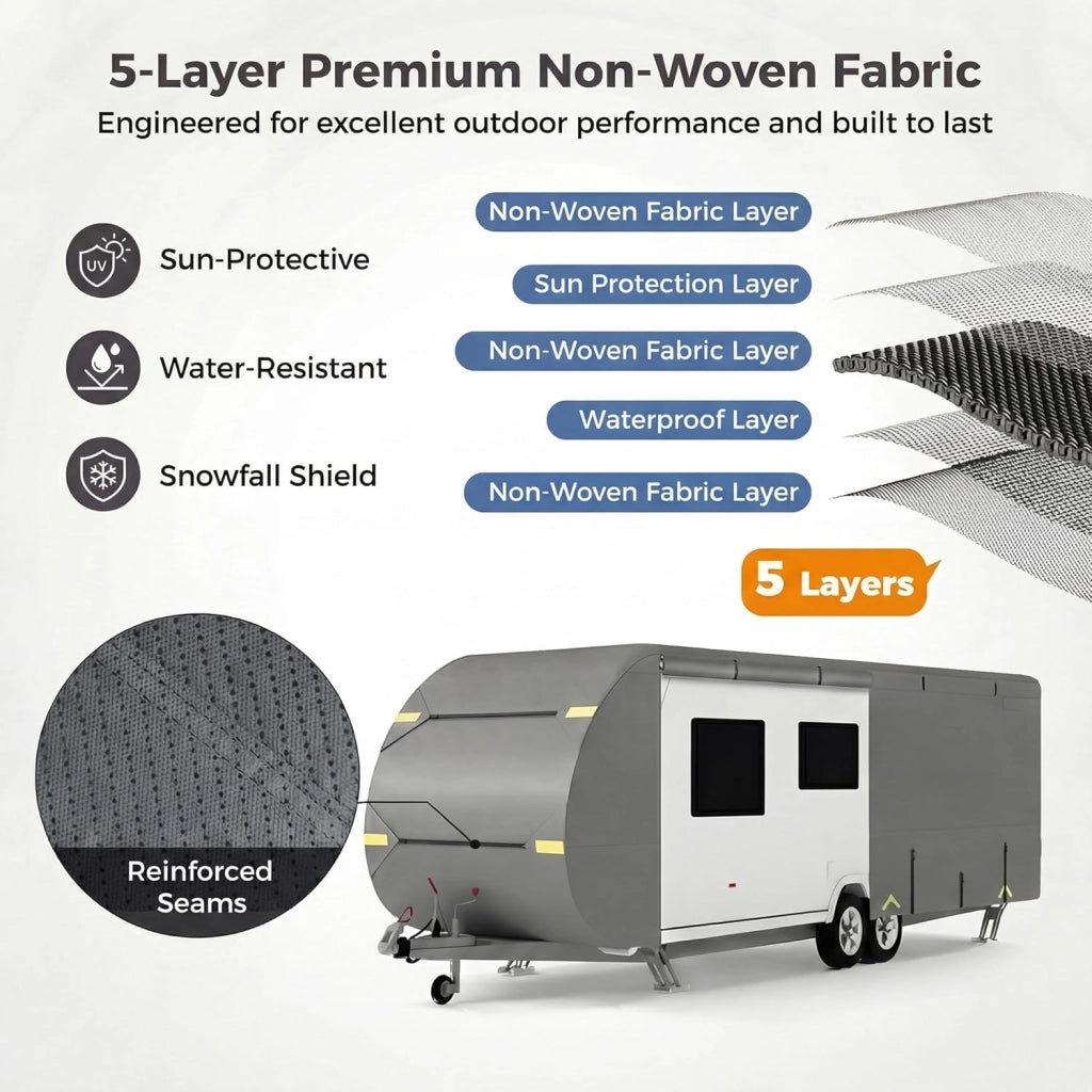 Copertura di Protezione per Camper, Telo Copri Caravan in Tessuto a 5 Strati, Cover Roulotte, Traspirante, Resistente a Vento, Acqua e Sole, con Borsa Trasporto (620 x 267 x 274cm)