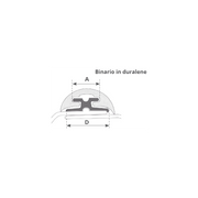 CANALINA RADIAL MM.30 MT 2