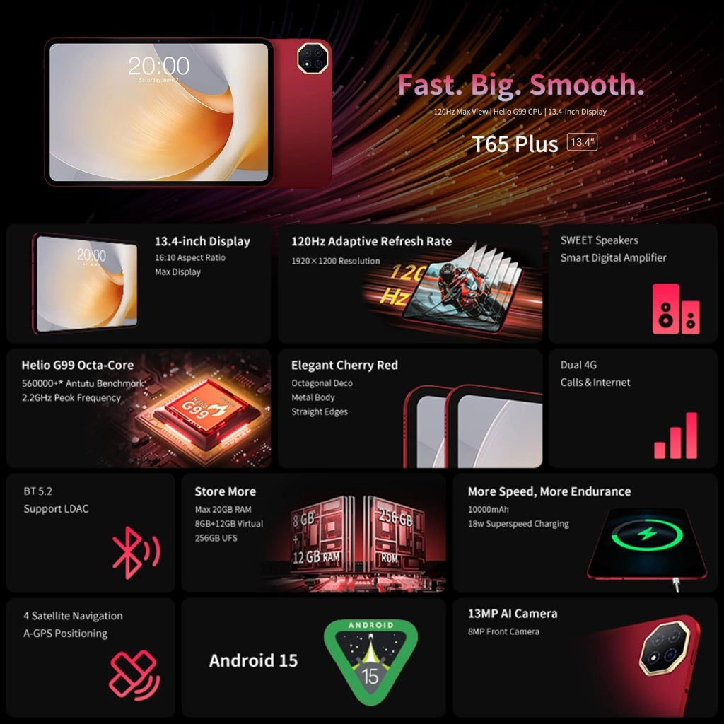 T65PLUS Helio G99 Tablet 13.4 Pollici, 2.2GHz Octa-Core 120Hz Tablet Android 15, 20GB RAM+256GB ROM(TF 8TB), Doppio SIM 4G LTE + 5G WiFi, 10000mAh/18W, Gemini AI/Widevine L1/GPS/13MP/OTG, 2026