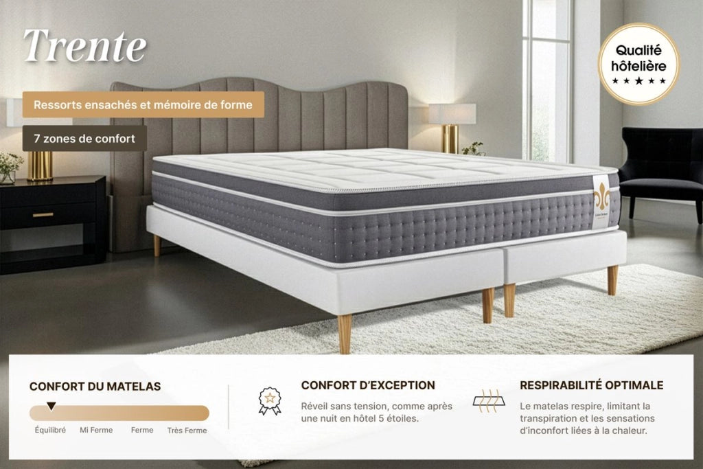 Pacchetto letto completo - Materasso 200x200cm + Box spring con doghe (kit) + 2 cuscini + Piumino - Trente