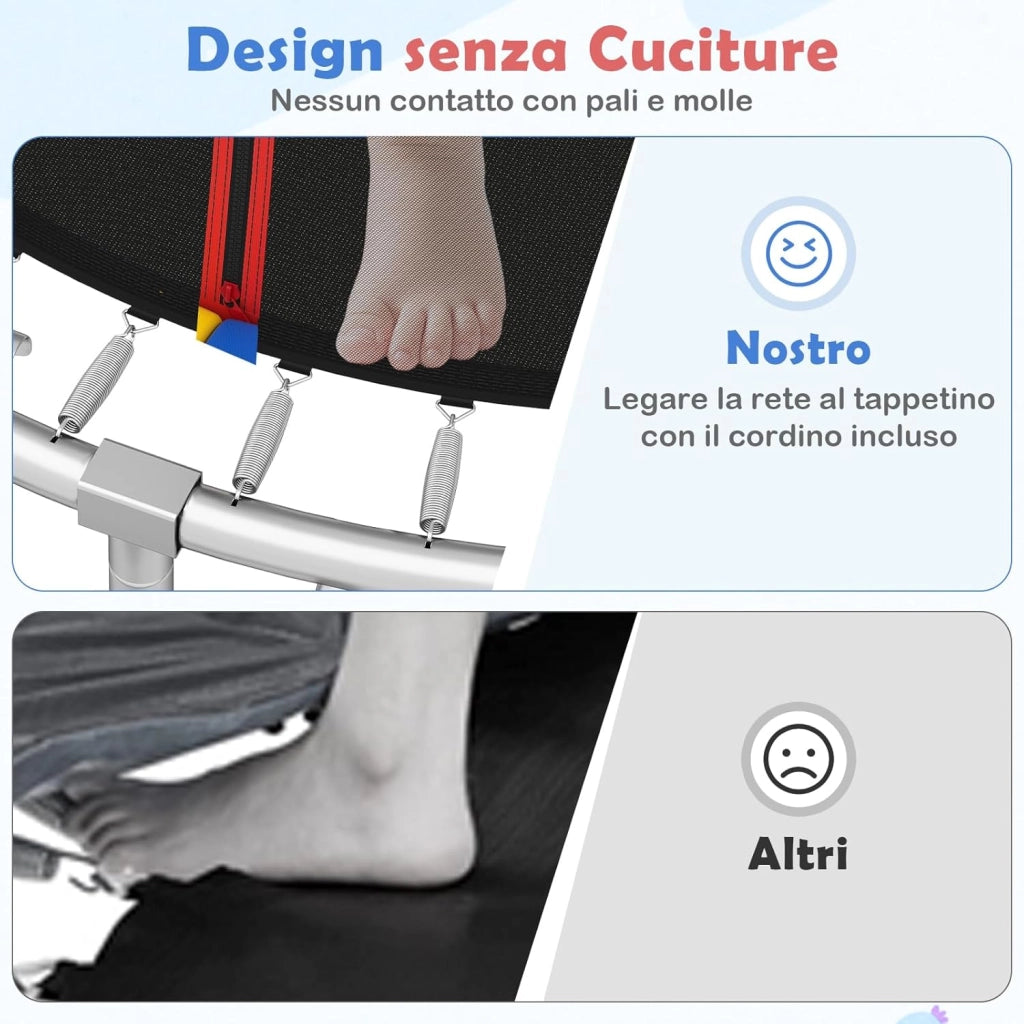 Trampolino Elastico per Bambini e Adulti 244 cm/305 cm/366 cm, Tappeto Elastico da Esterno con Rete di Sicurezza, Scala e Telaio in Acciaio Zincato Antiruggine