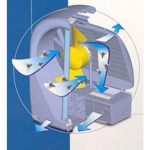 Mo-el 363G Automatico Insetticida Adatto per uso interno Blu