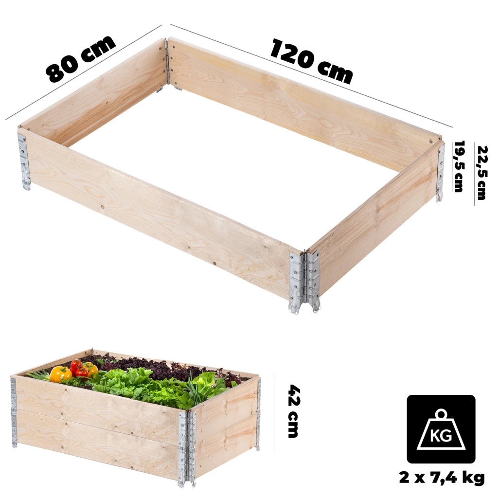 KADAX Prolunga per pallet in legno 120x80 cm, letto per container, confezione da 2