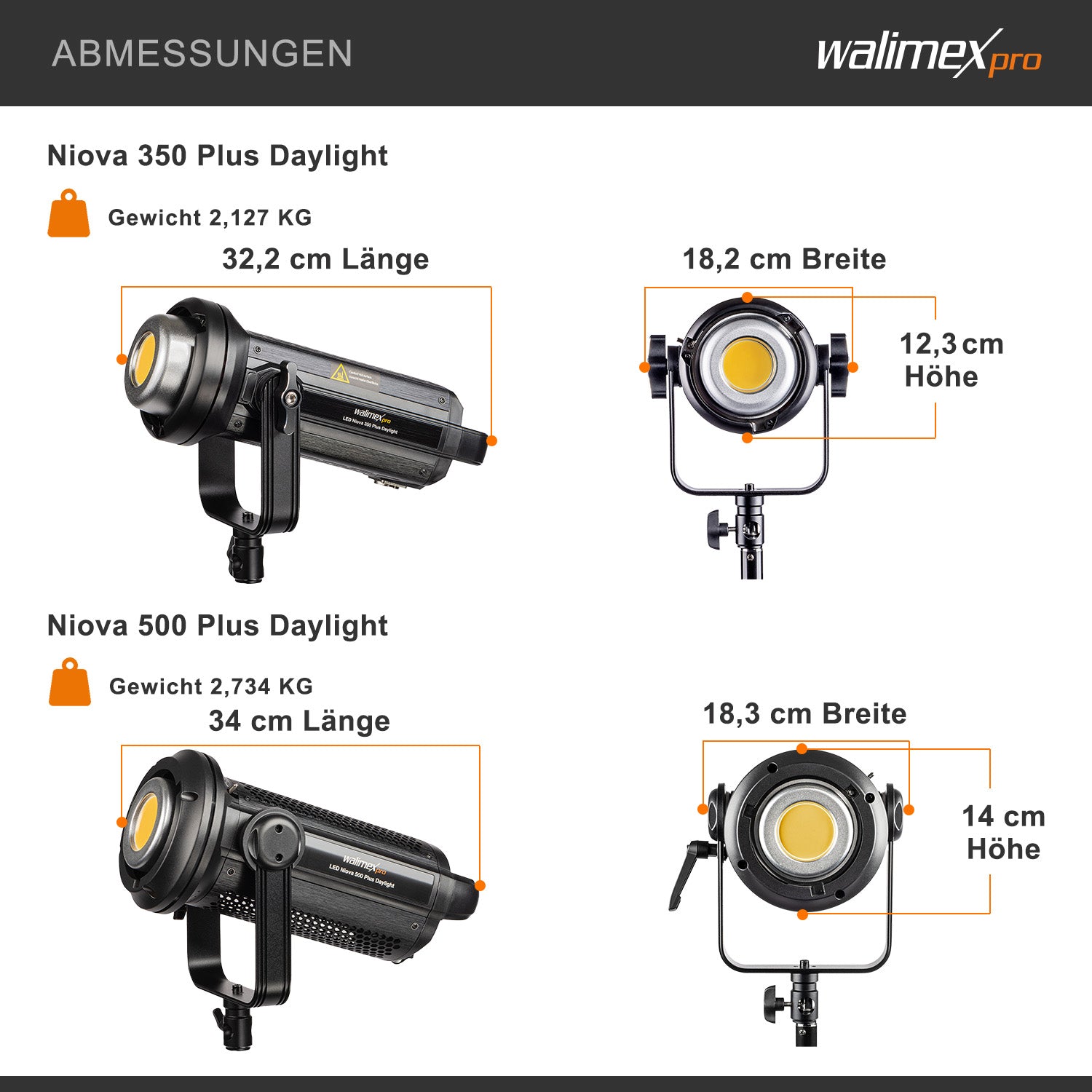LED Niova Plus Daylight Set 2 Faretti LED per fotografia 350W e 500W, con riflettore Bowens e diffusore, con tecnologia COB-LED, per studio fotografico