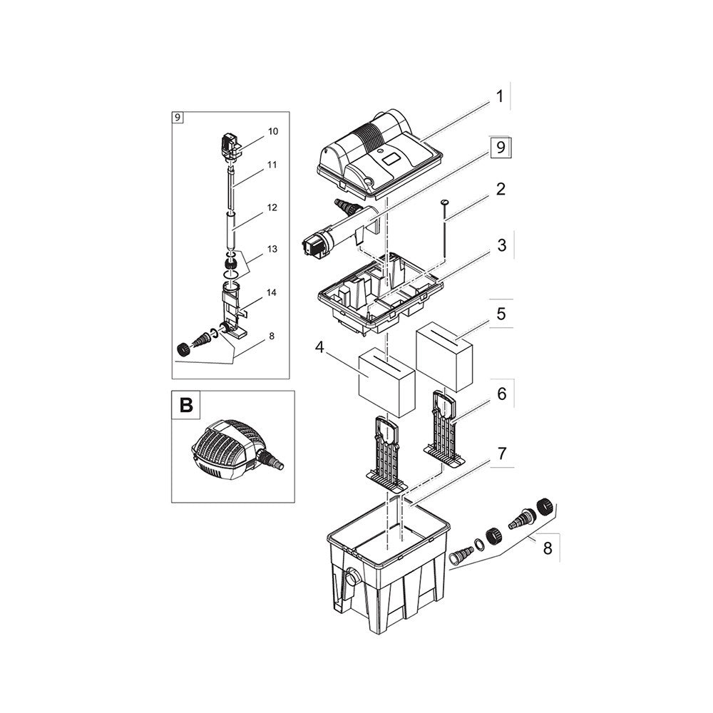Oase BioSmart Set - kit filtro biologico con UV e pompa per laghetti Modello: 7000