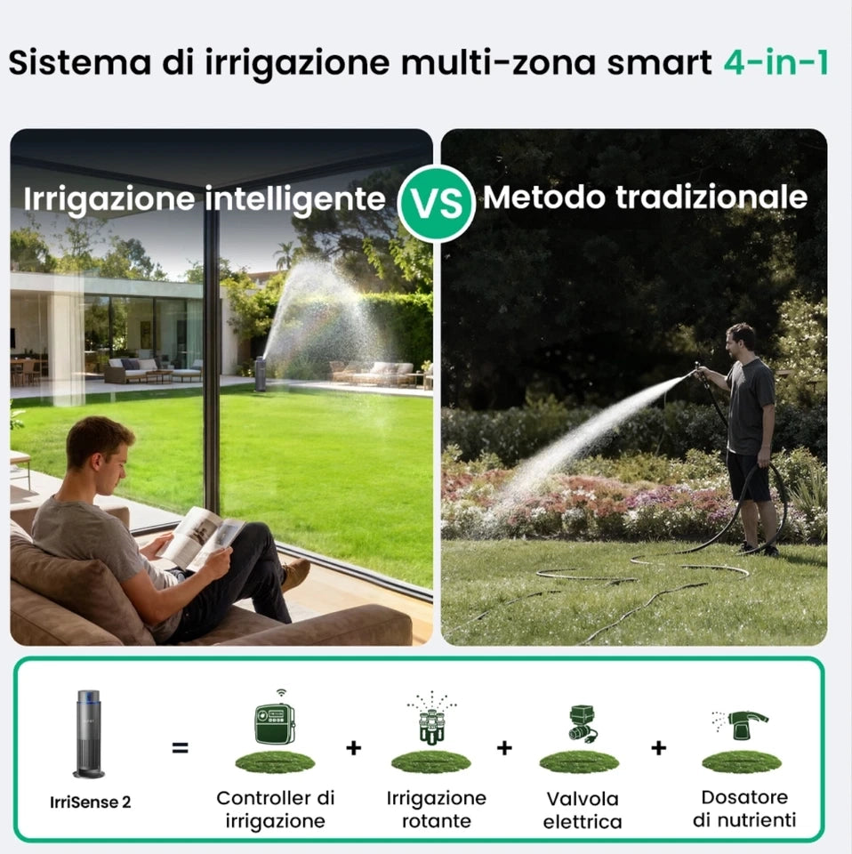 AIPER IRRISENSE 2