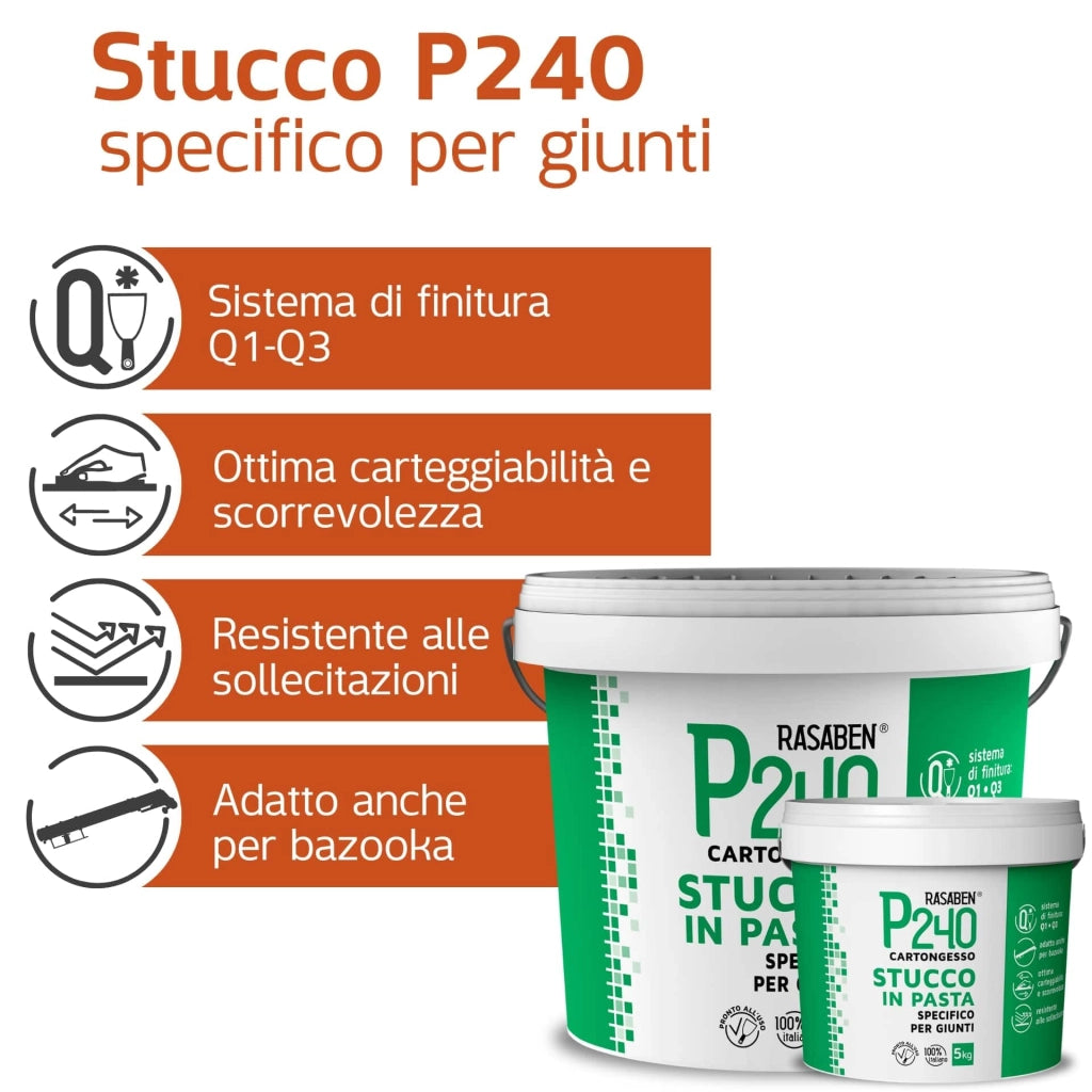 Stucco Pasta Cartongesso P240 K2 Rasaben Specifico Giunti 5 kg 4 Pezzi