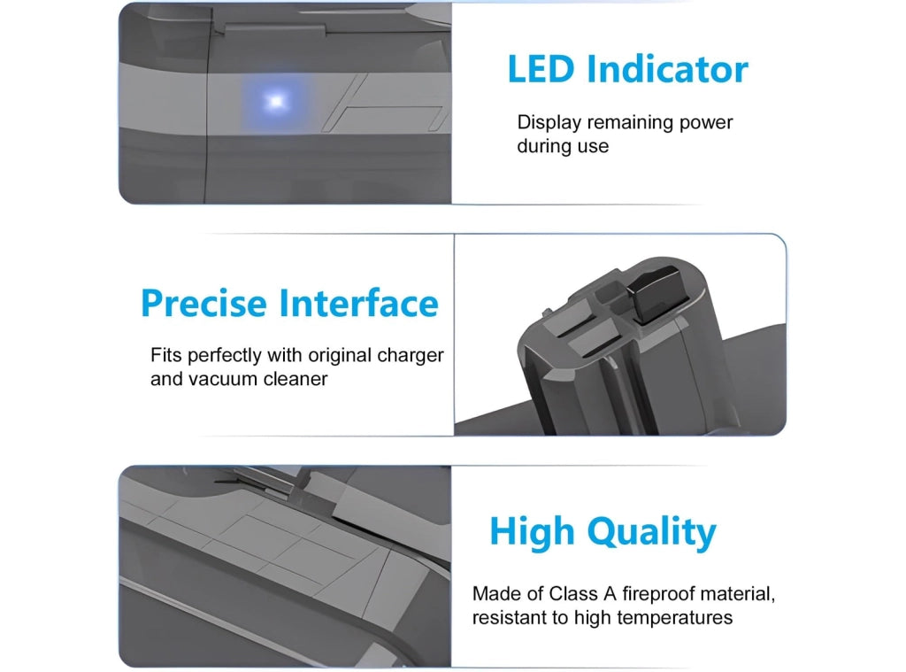 Batteria Compatibile per Aspirapolvere Dyson V11 Absolute Animal Torque Drive 3800 mAh 25,2V