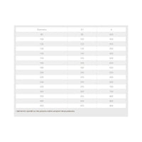 Faldale in rame da 130mm modello per tetti piani