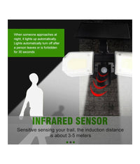 Faretto Doppio A Parete Con Pannello Solare Sensore Movimento E Crepuscolare 270         