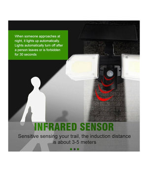 Faretto Doppio A Parete Con Pannello Solare Sensore Movimento E Crepuscolare 270         