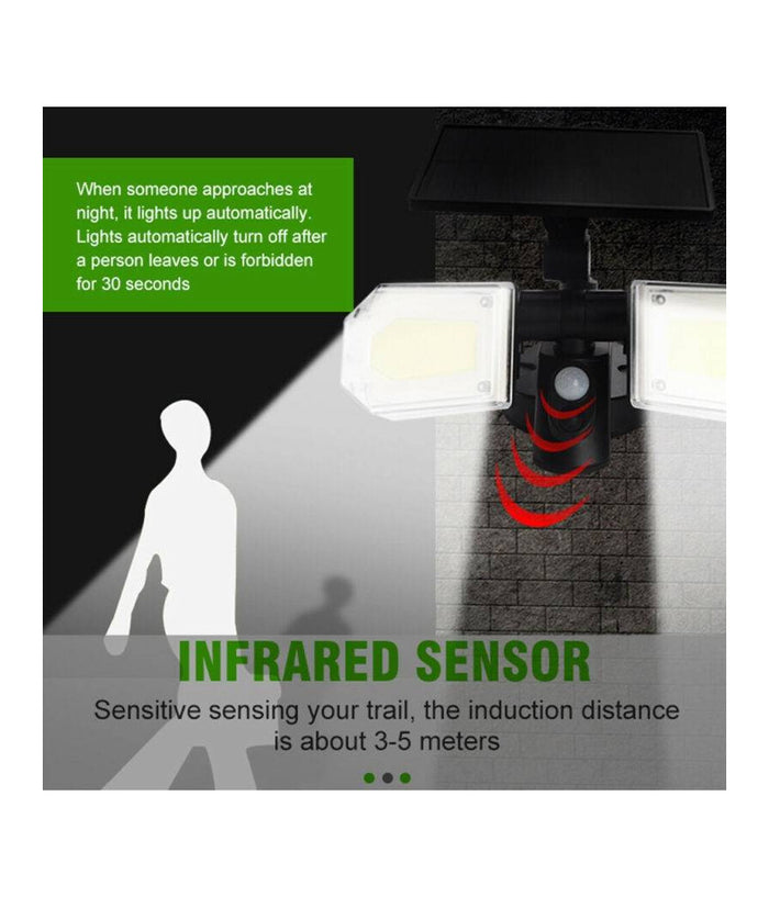 Faretto Doppio A Parete Con Pannello Solare Sensore Movimento E Crepuscolare 270         
