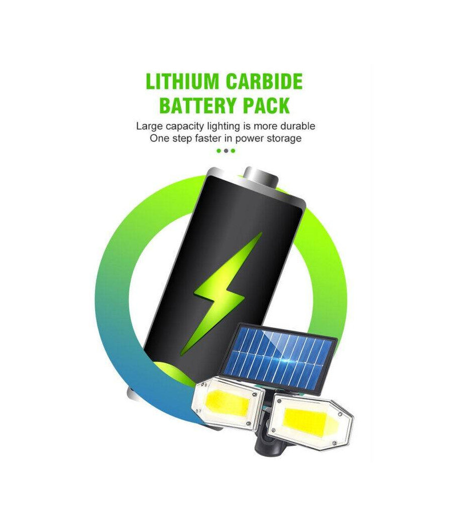 Faretto Doppio A Parete Con Pannello Solare Sensore Movimento E Crepuscolare 270         