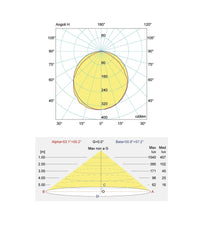 Faretto Faro Led Gh1 50 Watt 4400 Lumen Per Esterno Luce Bianca Fredda         