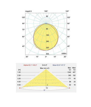 Faretto Faro Led Gh1 50 Watt 4400 Lumen Per Esterno Luce Bianca Fredda         