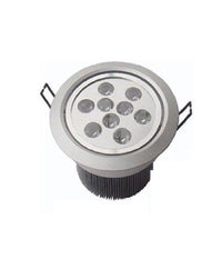 Faretto Led 9w Ad Incasso Orientabile Spot A Molle Con Alette Luce 220v Driver         