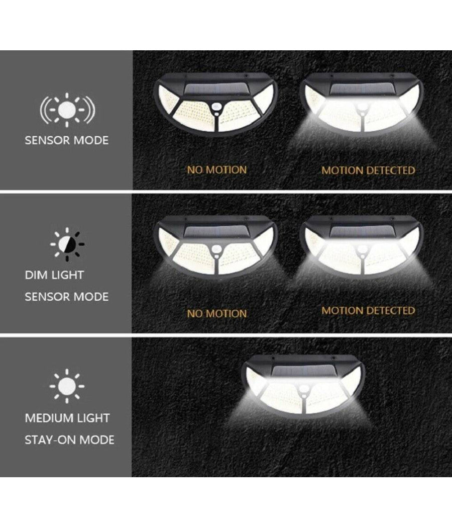 Faretto Led Da Esterno Con Pannello Solare Sensore Di Movimento Crepuscolare 6pz         