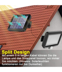 Faretto Led Da Esterno Con Pannello Solare Sensore Di Movimento Crepuscolare         