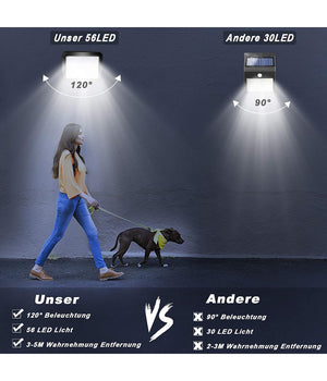 Faretto Led Da Esterno Con Pannello Solare Sensore Di Movimento Crepuscolare         