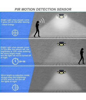 Faretto Led Esterno Con Pannello Solare E Sensore Di Movimento Crepuscolare Ip65         