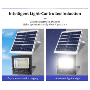 Trade Shop - Faretto Luce Solare Con Pannello Fotovoltaico 300 W Ip65 Impermeabile Telecomando -        