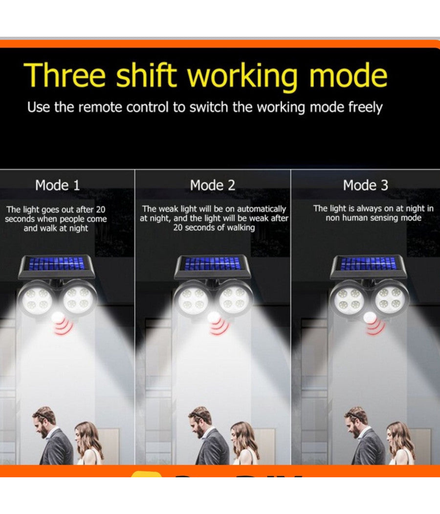 Faretto Solare Da Esterno A Led Cob Lampada Da Parete Applique Impermeabile Ip65         