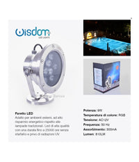 Faretto Spot Light Per Esterno Da Giardino 9 Watt Luce Calda Fredda Verde Rgb  -rgb      -