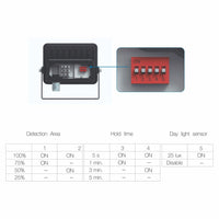 Faro a led SKY 10W IP65 con sensore integrato 4000k Nero