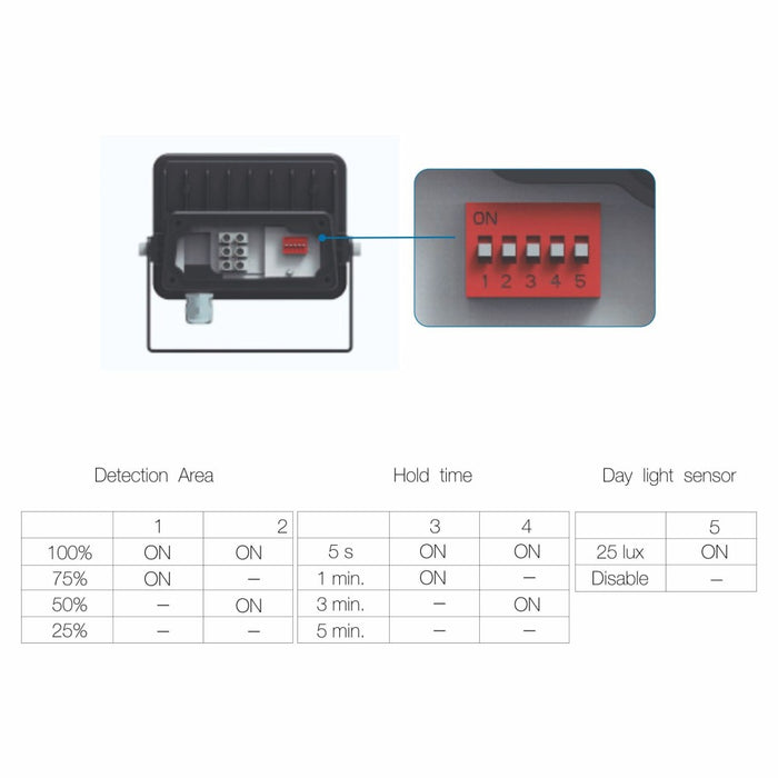 Faro a led SKY 10W IP65 con sensore integrato 5000k Nero