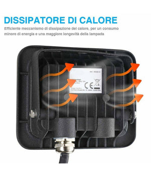 Faro Led 20w Luce Alta Luminosita 1650lm Faretto Esterno Slim Bianco Freddo Ip65         