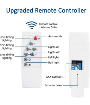 Faro Led Lampione 200w Con Pannello Energia Solare Kit Staffa Incluso So-200w-lf         