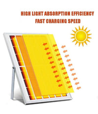 Faro Led Lampione 200w Con Pannello Energia Solare Kit Staffa Incluso So-200w-lf         