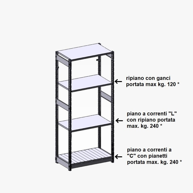 Fascia Laterale Grima Cm 30 per Spalla
