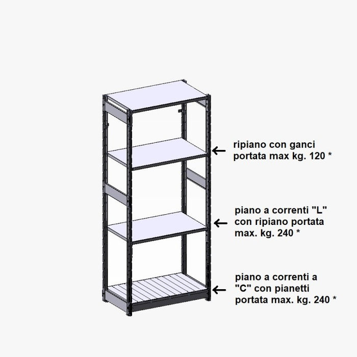 Fascia Laterale Grima Cm 30 per Spalla