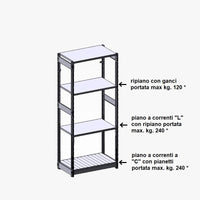 Fascia Laterale Grima Cm 40 per Spalla