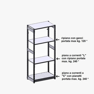 Fascia Laterale Grima Cm 40 per Spalla