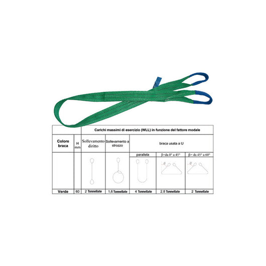 Fascia sollevamento verde 4 m 2 Tonnellate anello poliestere 60 mm – Robur Beta 8153