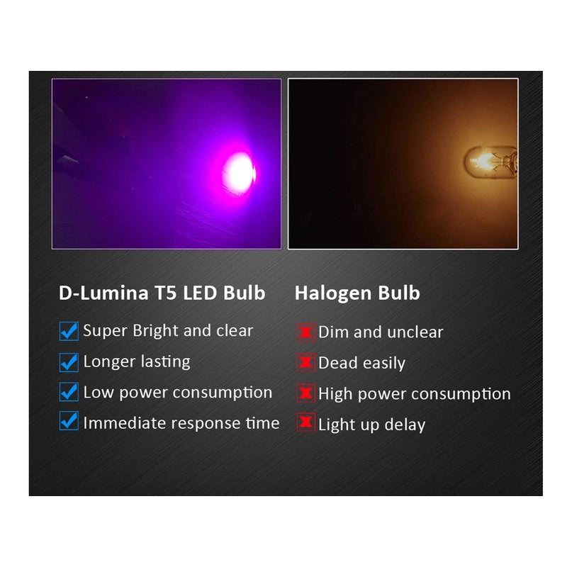 10 Lampadine Led T5 12V W1,2W Colore Rosa Pink Con 1 Smd 5050 Luci Cruscotto Auto